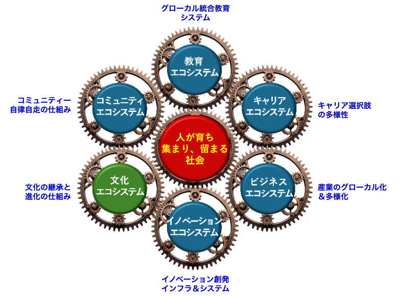 About image 1